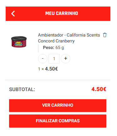 carrinho de compras DDetail